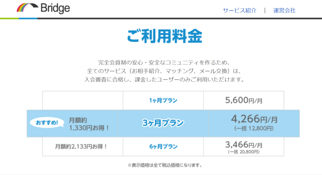 Bridge公式サイトの月額料金および厳選紹介システムの解説部分（2026年4月時点）
